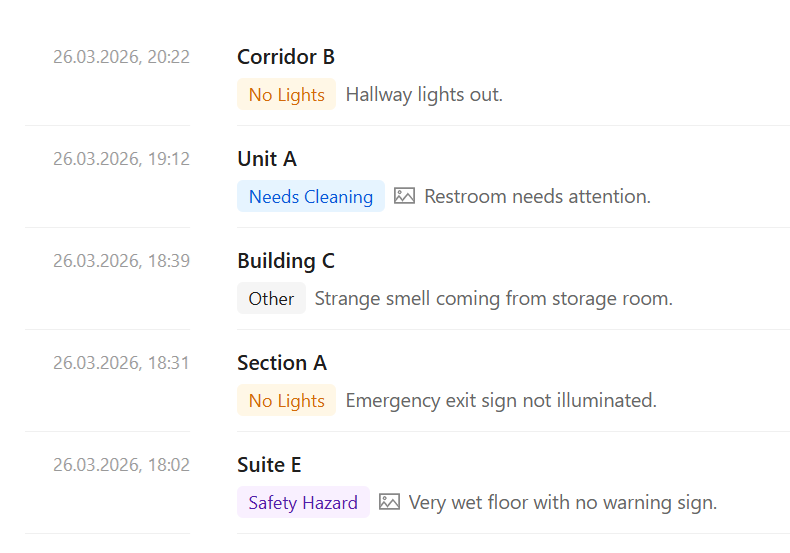 Recent incident reports in the SitePling dashboard